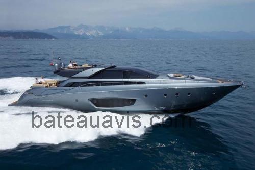 Riva Domino avis et fiche technique 